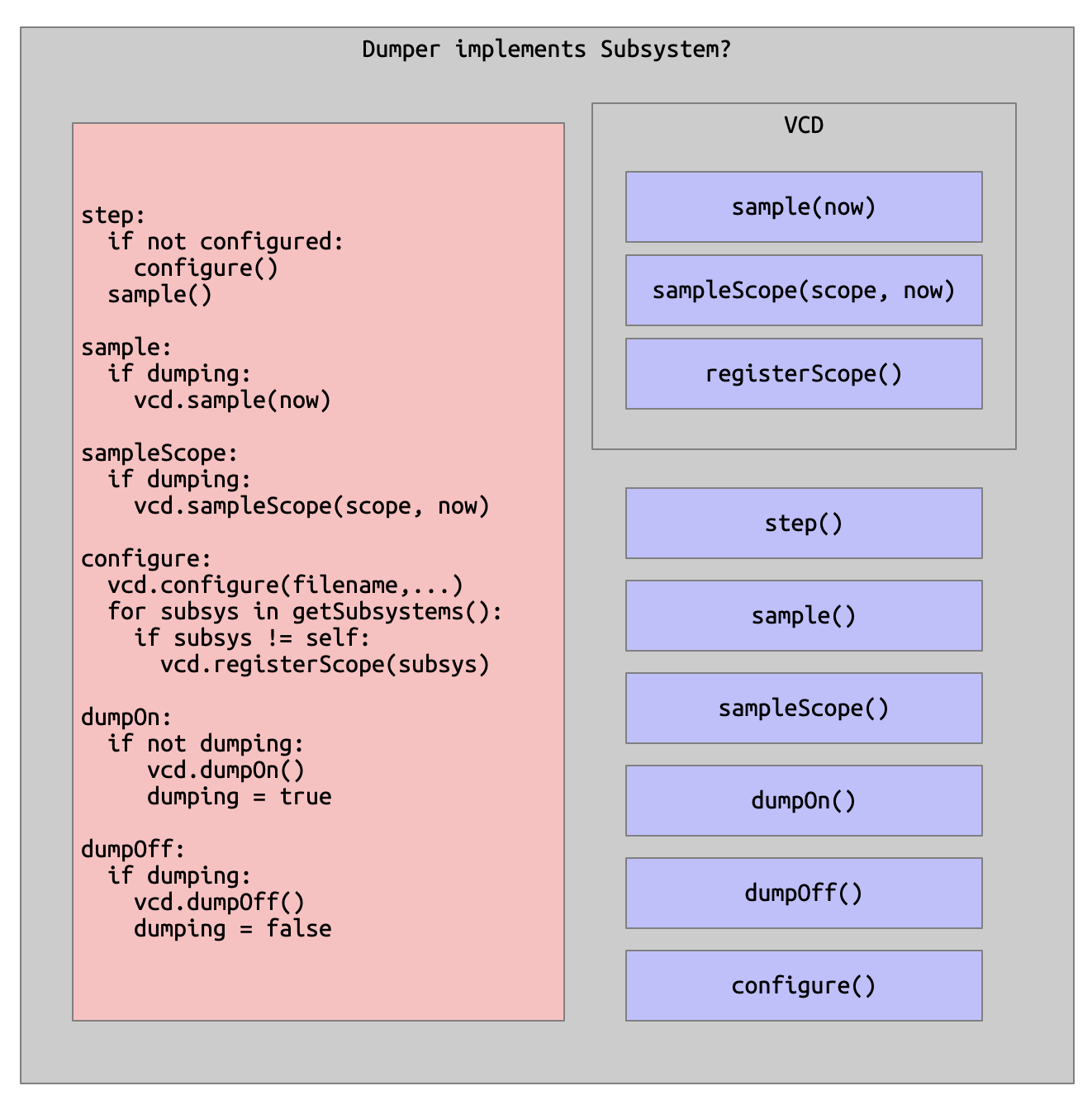 Example image alt-text