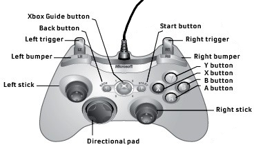 Gamepad Legend