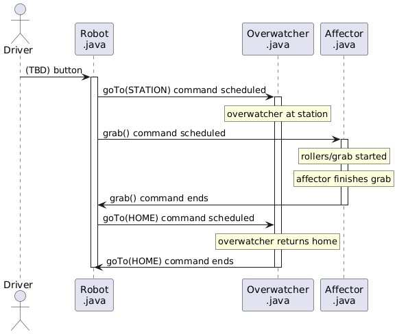 Coral Picked From Station