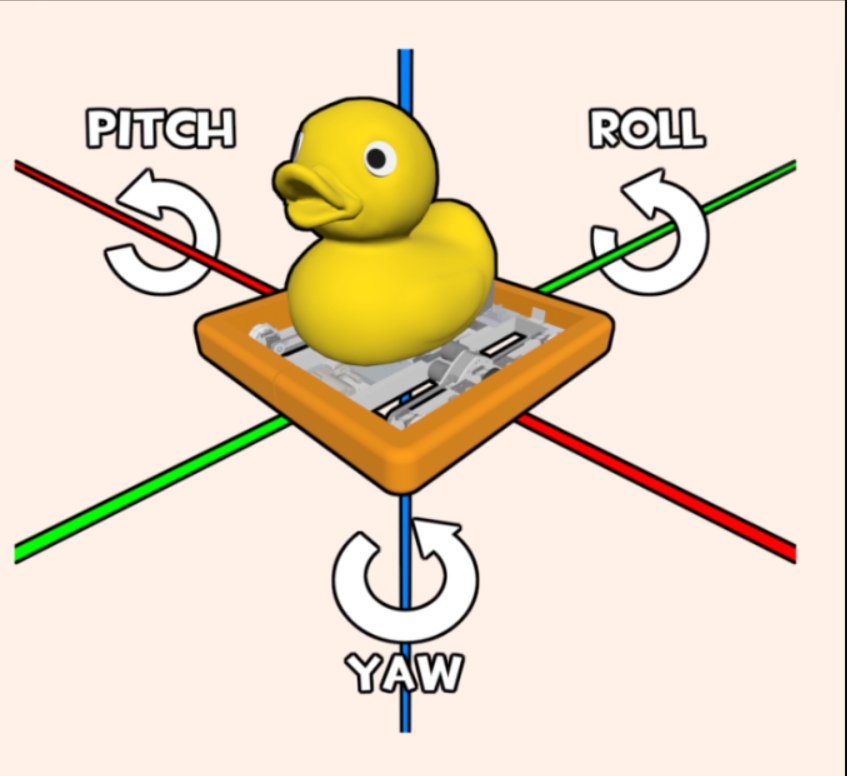 DuckAxes
